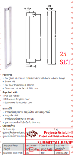 [Z-FCSPM-500-10055] ชุดมือจับดึง HAFELE 903.00.972